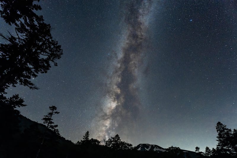 Stargazing in the Desert